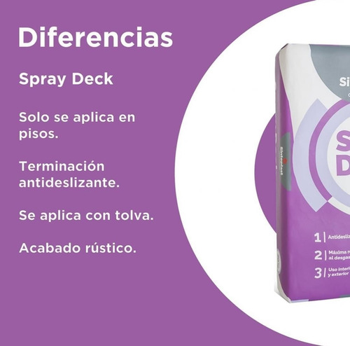Imagen 5 de 10 de Microcemento Piso Y Pared Sinteplast Base 20 Kg Color
