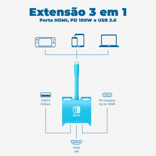 Hub Dock Usb C Para Nintendo Notebook Tv Hdmi 4k Cabletime