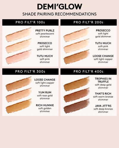 Fenty Beauty Demi'glow Light-diffusing Highlighter Iluminado