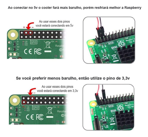 Kit Mini Cooler + 3 Dissipadores 30 X 30 Mm Raspberry Pi Nfe
