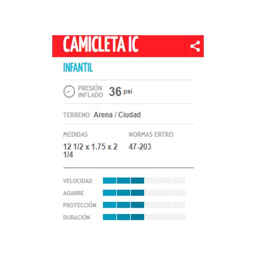 Imagen 5 de 9 de Combo Dos Cubiertas De Bicicleta Rodado 12 47-203