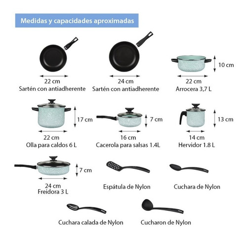 Imagen 3 de 9 de Batería De Cocina Cinsa Granito Jade Menta 15 Piezas