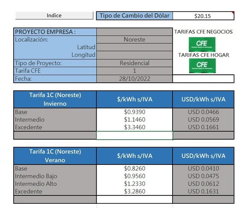 Cotizador Completo Para Sistemas Fotovoltaicos