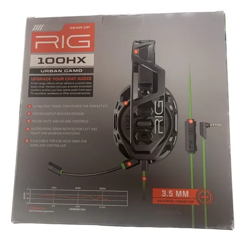 Rig 100hx deals