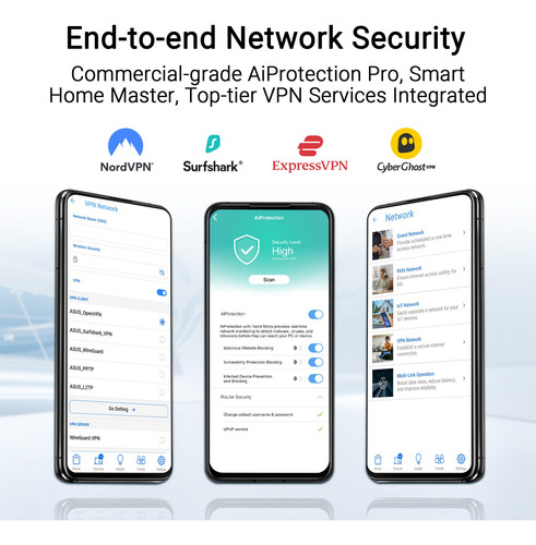 Enrutador Asus Rt-be58u Wifi 7 Aimesh 4k-qam 2.5g Seguridad