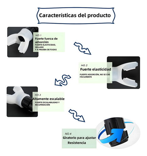 2pcs Entrenador De Respiración, Ejercicio Pulmonar Portátil