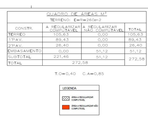 Imagem 2 de 4 de Planta De Prefeitura/ Regularização/ Aprovação/ Anistia
