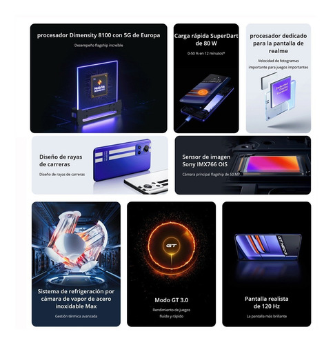 Imagen 8 de 10 de Realme Gt Neo 3 Dual Sim 256gb Rom Azul 12gb Ram