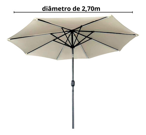 Ombrelone Articulado Led Nas Varetas 2,70m Branco Off White