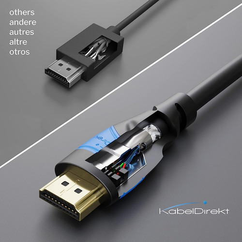 Cable Hdmi Kabeldirekt Con Blindaje A.i.s, 2 M , Azul