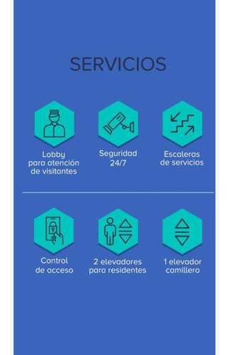 Departamento En Venta En Ampliación Senderos, Torreón, Coahuila De Zaragoza