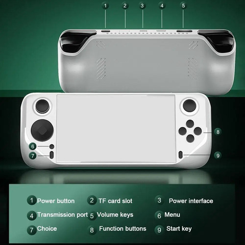 Consola De Juegos Portátil E6 Compatible Con Videojuegos Por