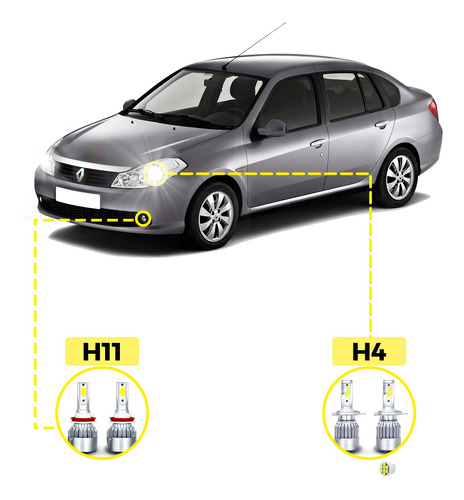 Kit Ultra Led Renault Symbol 2009/2013 20000 Lúmens 6500k