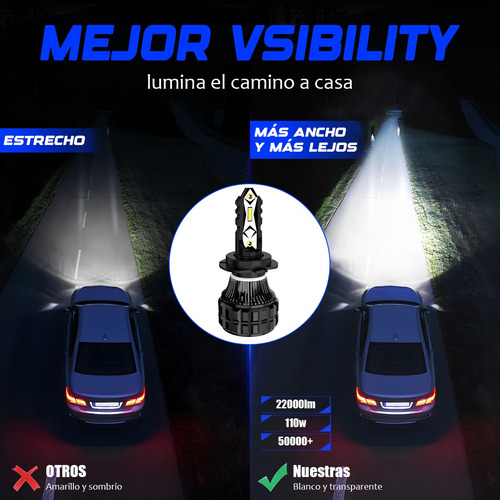 Kit Focos Led H7 H11 9005 9006 Csp Alta O Baja 110w 22000lm