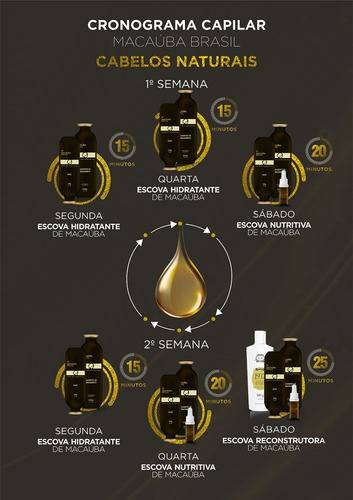 Imagem 2 de 3 de Kit Macaúba Brasil + Óleo 30ml (4 Produtos)