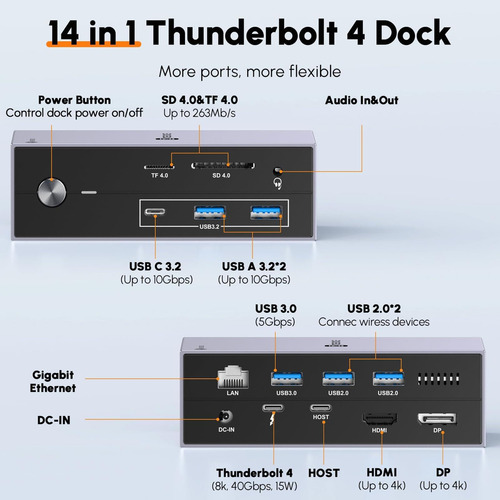 Tobenone Thunderbolt 4 Dock Con Adaptador De Corriente, Cert