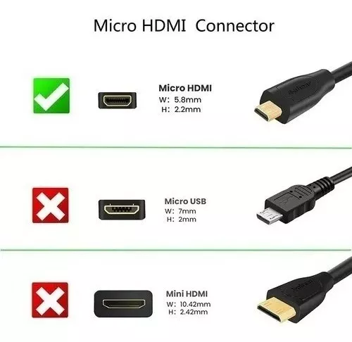 Cable Hdmi 1,5m Con Adaptador Mini Y Micro Hdmi 3 En 1