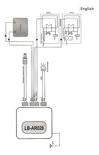 Yaya Electrónica Del Vehículo: Inmovilizador Universal