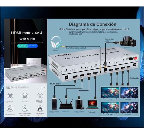 Matrix Hdmi V2.0 4x4 Uhd 4k 60hz Netcom Audio Rs232 Dc12v