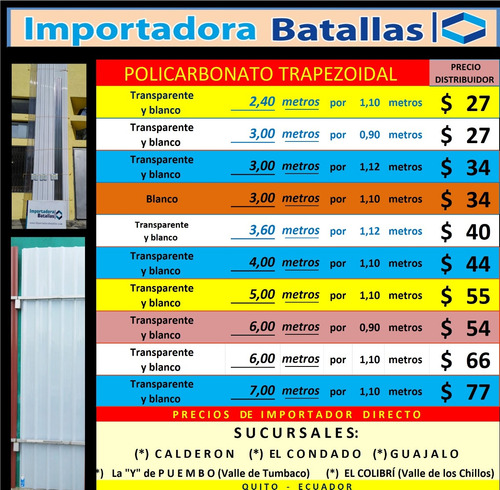 Imagen 11 de 12 de Policarbonato Alveolar Trapezoidal Greca Tanque De Gas P5