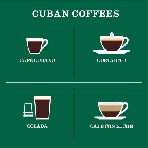 Café Expreso Tostado Intenso 250 G Paquete De 12 Unidades