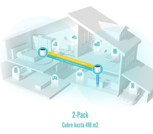 Sistema Wi-fi Mesh Tp-link Deco X55 (2-pack) Ax3000