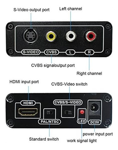 Convertidor De Audio Y Vídeo Wiistar Hdmi A Av Rca Compuesto