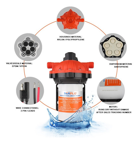 Bomba De Pressurização 5 Gpm 24v 18,9l/min 17a 60psi 51 New