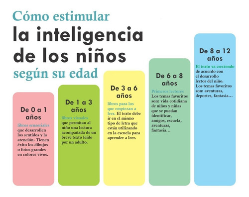 Libro Aventuras De Princesas Valientes Disney Tapa Dura +5