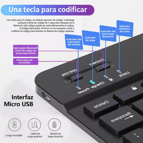 Funda C/teclado+mouse+lápiz Para Xiaomi Redmi Pad Se 11'' Ñ