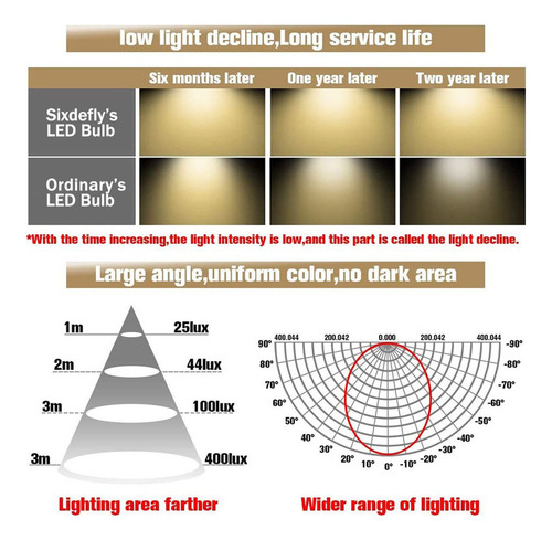 Bombilla Led Con Efecto Parpadeante De Llama