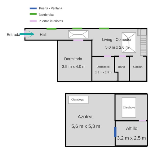 Apto Para Reciclar :: P B + Interior + 2 Dorm + Altillo + Azotea + Sin G C