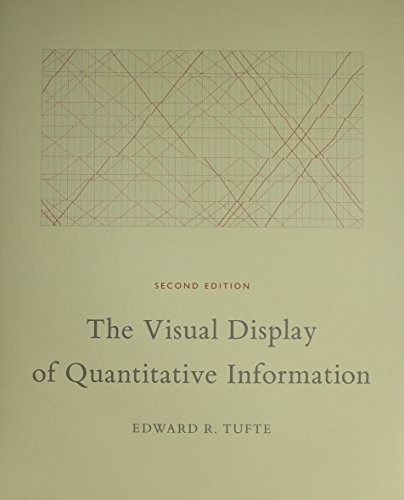 The Visual Display Of Quantitative Information, De Edward Tufte. Editorial Graphics Press; 2nd Edition En Inglés