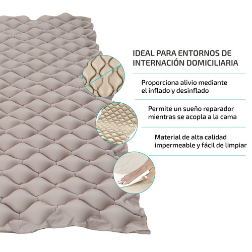 Imagen 7 de 10 de Colchon Antiescaras Femmto Con Bomba De Inflado Ortopedia Color Beige