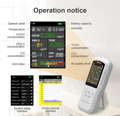 Monitor Calidad Aire Detector Gas Co Co2 Hcho Tvoc Pm2.5,°c
