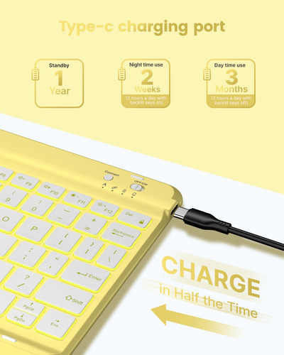 Typecase Folio Teclado iPad 10.9 2022 11th A16 2025 Amarillo