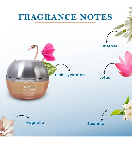 Maci, Perfume Femenino Para Mujeres Con Duracion Larga