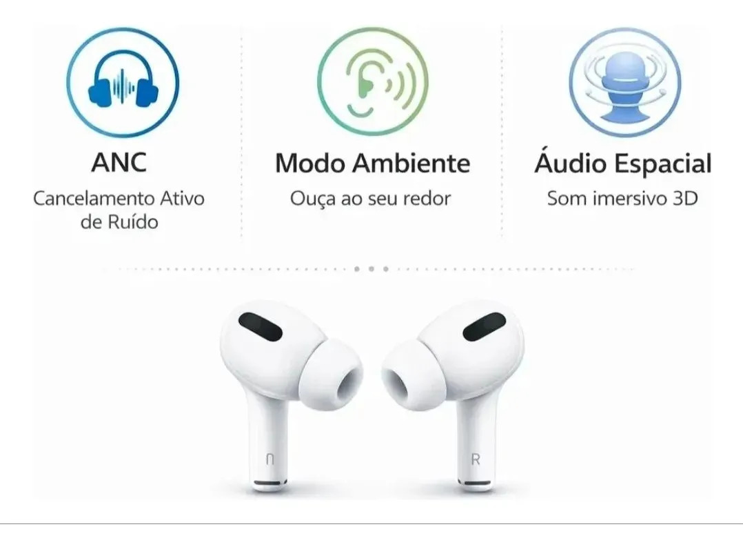 Fone Bluetooth Compatível C/ iPhone, AirPods Pro 2 C/ Anc Cor Branco - Cabo Usb-c