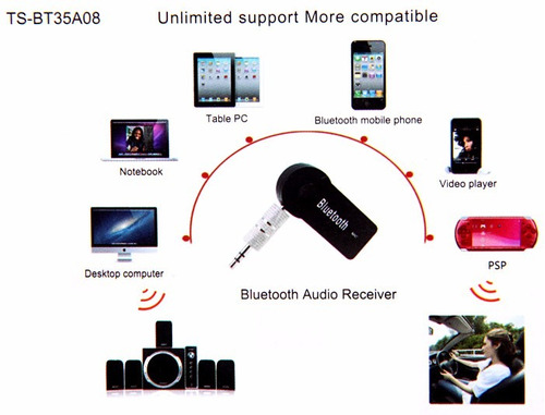 Receptor De Audio Bluetooth Autoradio Usb Wireless