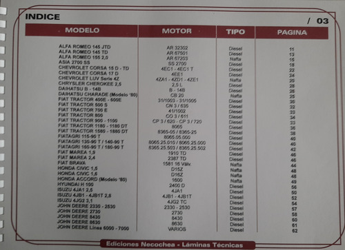 Manual Para Rectificación De Motores 2