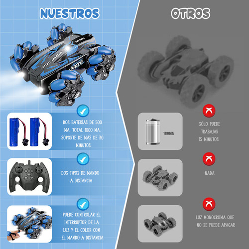 Moxue Rc Coches Heibago Carros De Control Remoto Recargable