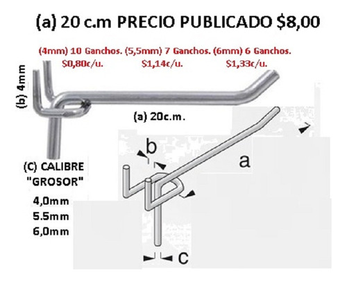 Gancho Blister 20cm Pa Lamina Perforada (4 Mm, 5,5 Mm, 6mm).