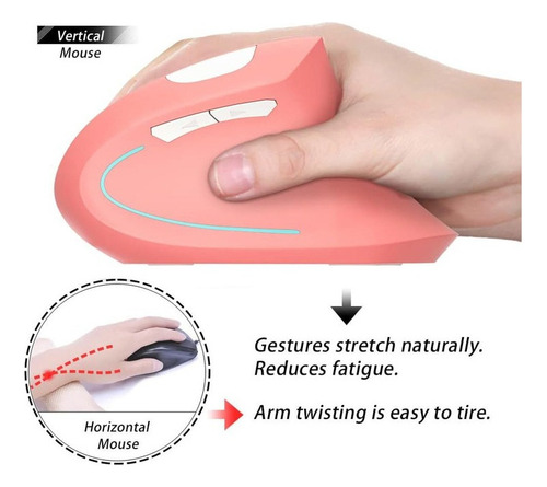 // Ratón Vertical Inalámbrico Recargable Ergonómico De 2,4 Y