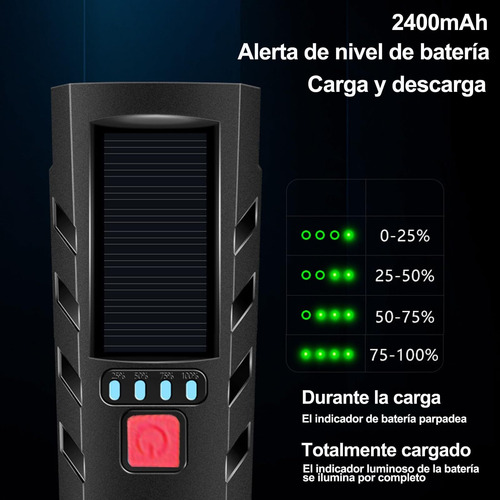 2 En 1 Luces Para Bicicleta, Linterna Solar Recargable Usb