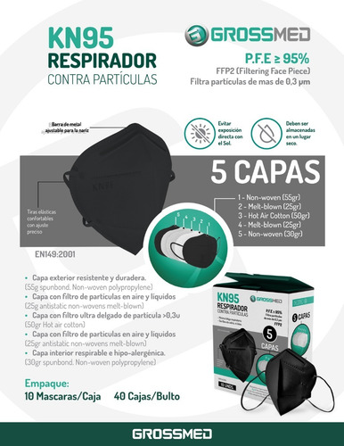 Respirador Contra Partículas Kn95 Grossmed - Negro