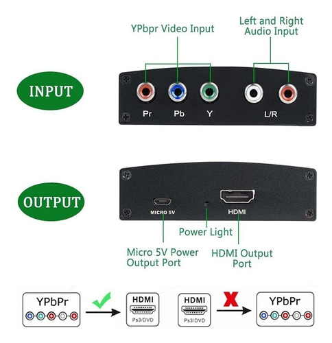 ... Conversor Ypbpr Para Hdmi, Componente Para Hdmi