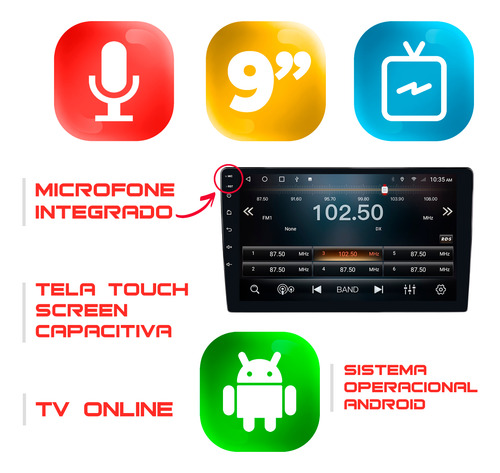 Kit Multimidia Android 9 Pol Frontier 17 18 19 20 21 22 23