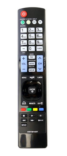 Nuevo Mando A Distancia Akb72914207 Compatible Con Televisor