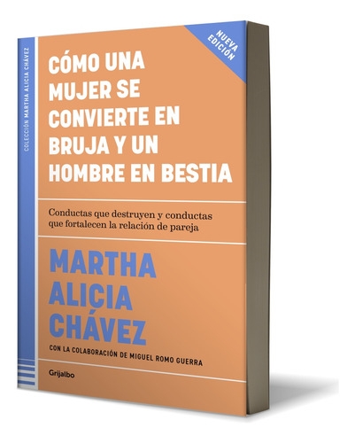 Cómo Una Mujer Se Convierte En Bruja Y Un Hombre En Bestia