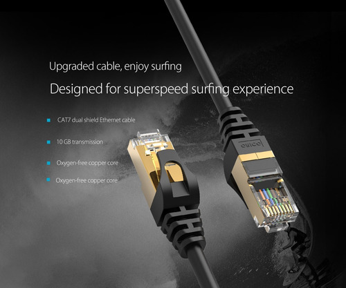 Imagen 4 de 10 de Cable De Red, Lan,ethernet,internet Sstp Cat 7 , 20 Metros